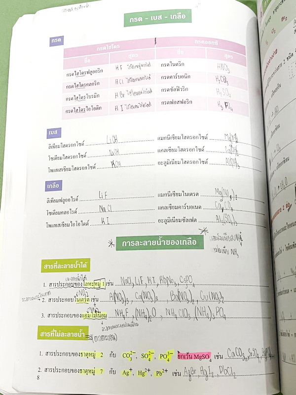 ►หนังสือเคมี ม.ต้น◄ หนังสือเรียนเคมี อ.อุ๊ ม.ต้น เล่มหนังสือเรียน สรุปเนื้อหาวิชาเคมีระดับชั้น ม.ต้น ครอบคลุมเนื้อหา ม.ต้นทั้งหมด ตั้งแต่ระดับชั้น ม.1-2-3 เนื้อหายากลึกถึงสอบเข้า ม.4 โรงเรียนดัง มีโจทย์แบบฝึกหัดประจำบท ในหนังสือมีจดครบเกือบทั้งเล่ม จดละเอ