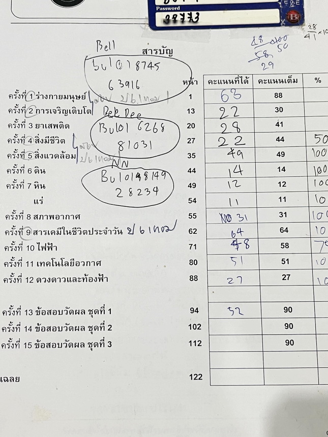 ►สอบเข้าม.1◄ อ.บิ๊ก A.BIG Center หนังสือเรียนพิเศษ Junior 1-2 สอบเข้า ม.1 โรงเรียนดัง มีสรุปใจความสำคัญ อาจารย์สรุปเนื้อหาแบ่งออกเป็นข้อๆ ทำให้อ่านง่าย เข้าใจง่าย เนื้อหาตีพิมพ์สมบูรณ์ มีโจทย์ประจำบท จดครบเกือบทั้งเล่ม จดละเอียด หนังสือเล่มใหญ่