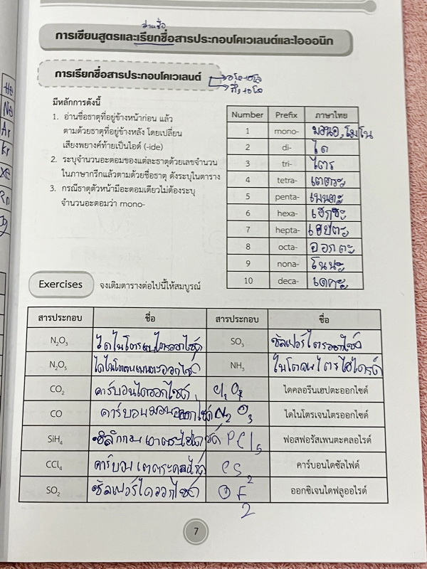 ►เคมี ม.ต้น◄ Set หนังสือ Ondemand เคมีพี่หมู ม.ต้น 6 เล่ม ทุกเล่มมีสรุปเนื้อหาเคมีระดับชั้น ม.ต้น มีโจทย์ข้อสอบระดับยาก IJSO มีเทคนิคหมู ! หมู ! ซึ่งเป็นเทคนิคลัดของอาจารย์เยอะมาก จดบางหน้า จดละเอียด โจทย์มีจดเฉลยบางข้อ และไม่มีเฉลย