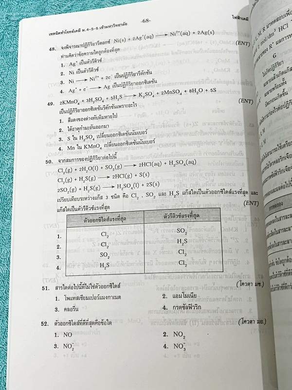 ►Hi-Speed◄ Full Set หนังสือ 6 เล่ม Absolute Chemistry Tests Book เล่ม 1-6 รวมสุดยอดเคมีที่ต้องรู้ก่อนสอบและเทคนิคลัดคิดเร็ว มีสรุปเนิ้อหา โจทย์ข้อสอบ และเฉลยละเอียดครบทุกข้อ มีเทคนิคลัด + เทคนิคคิดเร็วเยอะมาก หนังสือใหม่เอี่ยมมือหนึ่ง หนังสือเล่มหนาใหญ่มา