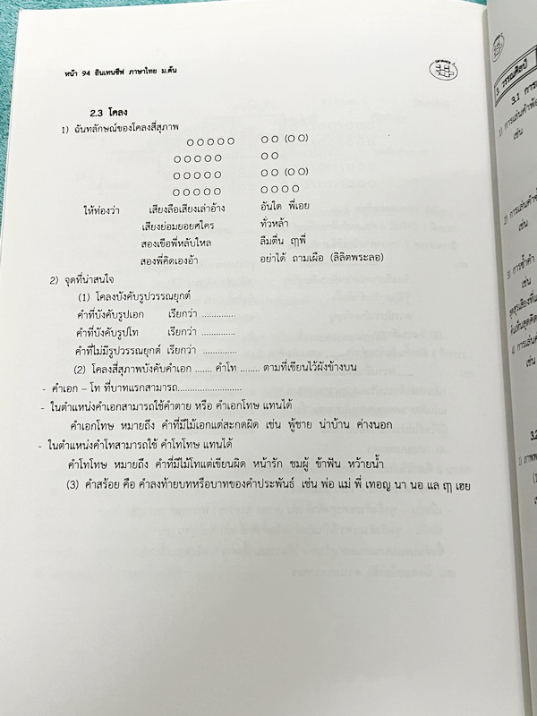 ►อ.ปิง ดาว้อง◄ หนังสือกวดวิชา อ.ปิง Intensive ภาษาไทย ม.ต้น เล่มหนังสือเรียน วรรณคดี+หลักภาษา เนื้อหาครอบคลุมตั้งแต่ระดับชั้น ม.1-2-3 มีความยากลึกถึงสอบเข้า ม.4 โรงเรียนดัง ส่วนเว้นว่างไว้ให้เติมเองเยอะมาก มีจดเกินครึ่งเล่ม จดละเอียด ไม่มีเฉลย