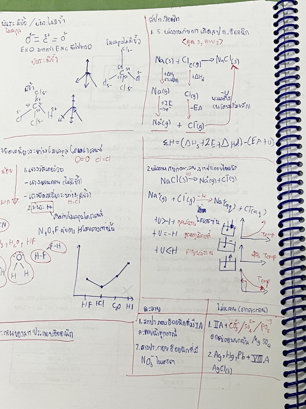 ►สอวน. ค่าย 1◄ New Brain เคมี สำหรับการสอบ สอวน. ค่าย 1 โรงเรียนสวนกุหลาบวิทยาลัย รังสิตปทุมธานี เน้นตะลุยโจทย์ทั้งเล่ม มีจดเฉลยบางข้อ จดละเอียด หนังสือใส่ปกสันเกลียว เปิดอ่านง่าย