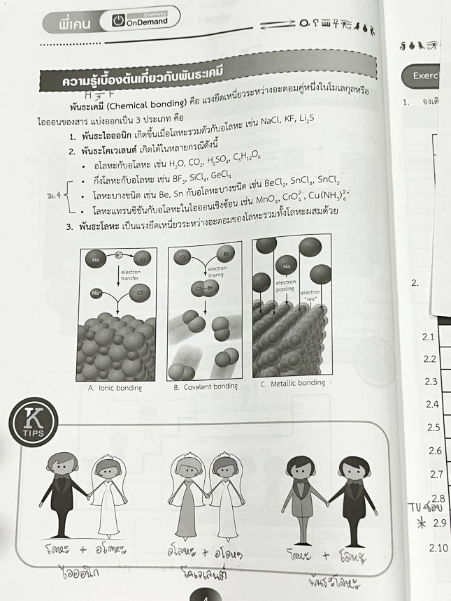 ►สอบเข้าเตรียมอุดม,สอบเข้ามหิดล,สอบเข้ากำเนิดวิทย์◄ หนังสือกวดวิชาเคมี Ondemand พี่เคนออนดีมานด์ ติวเข้มเนื้อหาเคมีเข้าเตรียม มหิดล กำเนิดวิทย์ และโรงเรียนแข่งขันสูง มีสรุปเนื้อหาและโจทย์แบบฝึกหัดประจำบท อาจารย์มีเน้นจุดสำคัญที่ควรจำให้ได้ก่อนเข้าห้องสอบ