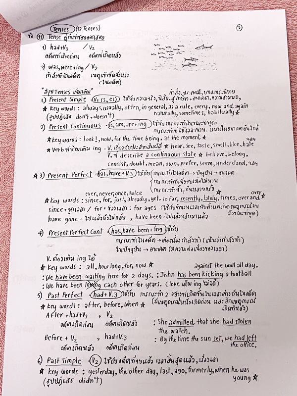 ►อ.ถ้วย◄ หนังสือเรียนภาษาอังกฤษครูถ้วย คอร์ส ม.3 สอบเข้าเตรียมอุดม + ชีทเฉลย + ชีทสรุปแกรมม่า ในหนังสือมีโจทย์เยอะมาก จดครบเกือบทั้งเล่ม มีชีทเฉลยใช้คู่กับหนังสือให้ต่างหาก และมีชีทตัวอย่างการสรุป Grammar ย่อๆให้พอเข้าใจแบบภาพรวม ควรจำเอาไว้ให้ได้ อาจารย์