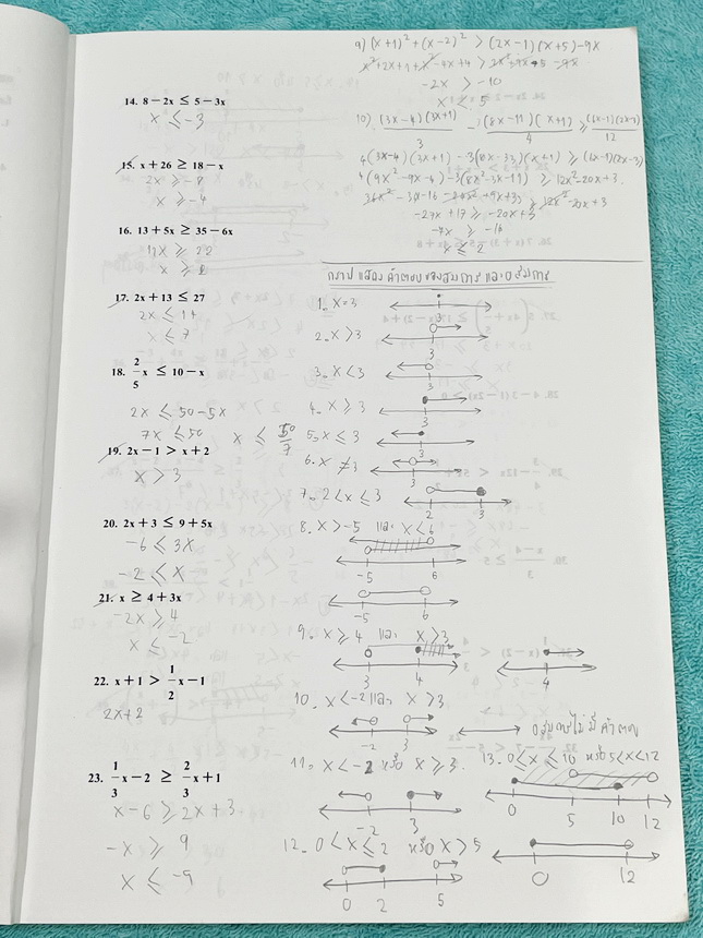 ►หนังสือคณิต ม.ต้น◄ หนังสือเรียน อ.อรรณพวิชาคณิตศาสตร์ ม.3 เทอม 2 เรื่องอสมการ ระบบสมการกำลังสอง วงกลม ความน่าจะเป็น สถิติ เศษส่วนพหุนาม มีทดสอบความรู้ทบทวนชั้น ม.3 เทอม 1 จดครบเกือบทั้งเล่ม จดละเอียด หนังสือเล่มหนาใหญ่