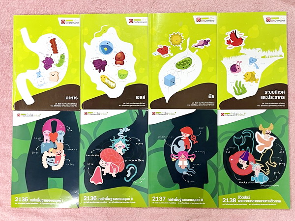 ►ออนดีมานด์◄ Set หนังสือเรียนพิเศษ + ไฟล์เฉลย วิชาวิทยาศาสตร์ ม.ต้น ชีววิทยาพี่วิเวียน เล่ม 1-8 ครบเซ็ท 8 เล่ม ครอบคลุมเนื้อหาตั้งแต่ระดับชั้นม.ต้น ม.1-2-3 เนื้อหายากลึกถึงสอบเข้า ม.4 โรงเรียนดัง ทุกเล่มเป็นเล่มใหม่เอี่ยม ไม่มีรอยขีดเขียน ยกเว้นเล่มเซลล์เ