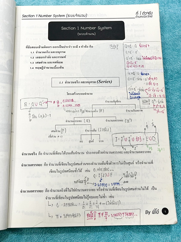 ►สอบเข้ามหิดล◄ หนังสือกวดวิชา Oplus พี่โอ๋โอพลัส คณิตศาสตร์กวดเข้มเข้ามหิดลวิทยานุสรณ์ สรุปเนื้อหาครบทุกบท มีแบบฝึกหัดประจำบท อาจารย์มีบอกข้อสอบเข้ามหิดลที่ชอบออกเป็นประจำ ทุกบทมีการบ้านเป็นตะลุยข้อสอบเก่า 12 ปีล่าสุด มีเฉลยครบทุกข้อ ด้านหลังมีข้อสอบ สสวท