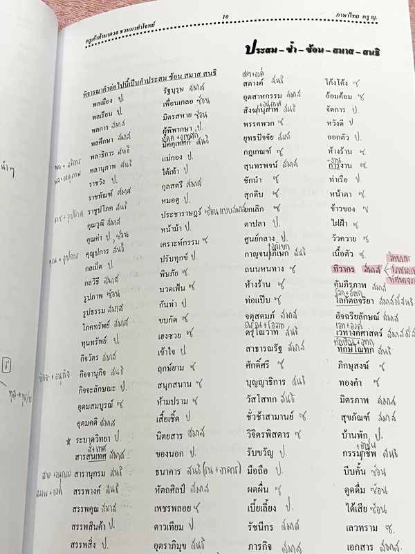 ►ครูหญิง◄ หนังสือกวดวิชาภาษาไทย + ชีทอีก 7 ชุด ท้าดวลชวนมาทำโจทย์ เน้นฝึกทำโจทย์ เหมาะสำหรับนักเรียนชั้น ม.ต้น และนักเรียนที่กำลังเตรียมสอบเข้า ม.4 เตรียมอุดม มีสรุปเนื้อหากระชับสั้นๆ ก่อนตะลุยโจทย์ทั้งเล่ม จดครบเกือบทั้งเล่ม จดละเอียด ด้านหลังมีเฉลยของอา