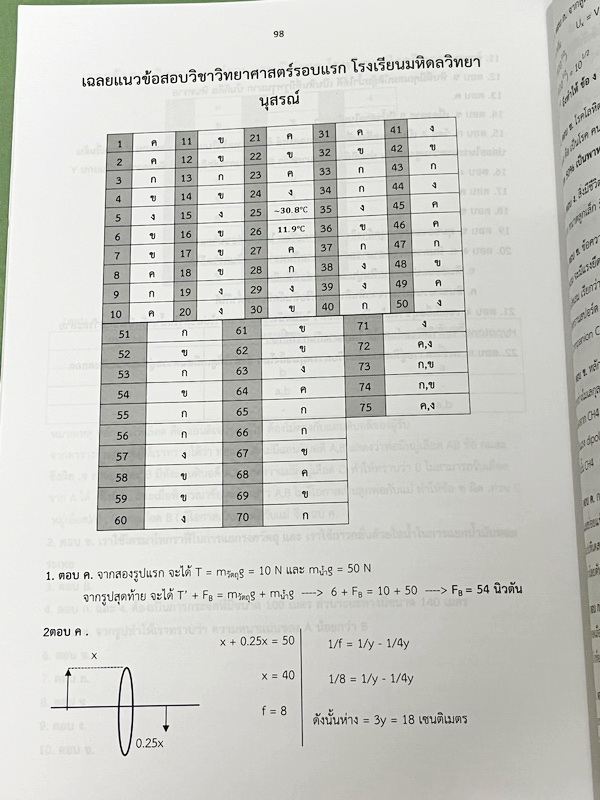 ►สอบเข้ามหิดลรอบ 1,สอบเข้ามหิดลรอบ 2 ,สอบเข้ากำเนิดวิทย์◄ Horm Huan หอมหวล หนังสือรวมแนวข้อสอบวิชาคณิตศาสตร์ วิทยาศาสตร์ โดยรุ่นพี่นักเรียนเตรียมอุดมศึกษา มีแนวข้อสอบเพื่อเตรียมตัวสอบเข้า ร.ร.มหิดล รอบ 1+2 และสอบเข้ากำเนิดวิทย์โดยเฉพาะ มีข้อสอบทั้งแบบ See