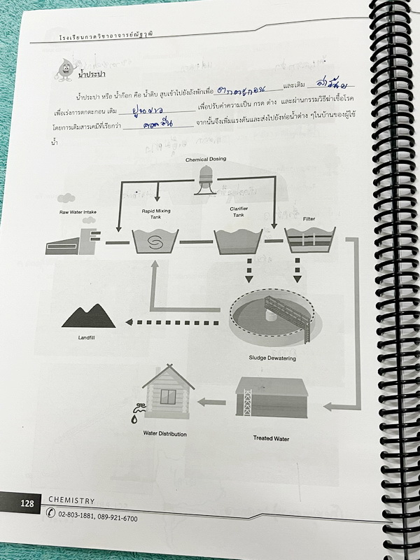►วิทย์ประถมปลาย◄ หนังสือ อ.ณัฐวุฒิ SCI Primary Pro 1-2 วิทยาศาสตร์ประถมปลาย เตรียมความพร้อมสอบเข้า ม.1 สรุปเนื้อหาสำคัญ มีโจทย์ทบทวนความรู้ จดครบเกือบทั้งเล่ม จดละเอียด ด้านหลังมีเว้นว่างไปบ่างไม่ได้จด