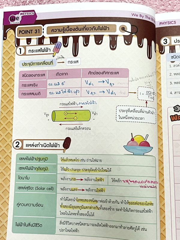 ►สอบเข้า MWIT◄ หนังสือกวดวิชาวีเบรน + ไฟล์เฉลย วิชาฟิสิกส์ ม.3 ติวเข้ม & ตะลุยโจทย์ฟิสิกส์เพื่อสอบเข้า ร.ร. มหิดลวิทยานุสรณ์ เล่ม 1-3 มีสรุปสูตรและเนื้อหาที่สำคัญ มีโจทย์ทดสอบประจำบท มี Main Idea หลักการทำโจทย์ เคล็ดวิชา เทคนิคลัด จุดที่ออกสอบบ่อย และมี E