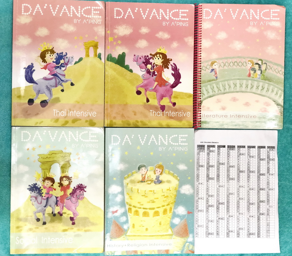 ►อ.ปิง ดาว้อง◄ ครบเซ็ท 5 เล่ม คอร์ส Intensive อินเทนสีฟ วิชาไทยและวิชาสังคม มีเนื้อหาละเอียดครบทุกบทของชั้น ม.ปลาย จดครบเกือบทั้งเล่มทุกเล่ม จดละเอียดมาก ยกเว้นเล่มวรรณคดีจดน้อย แต่อาจารย์ปิงพิมพ์เนื้อหาไว้สมบูรณ์ มีชีทเฉลยแบบฝึกหัดในเล่มไทยวรรณคดี ทั้งเซ