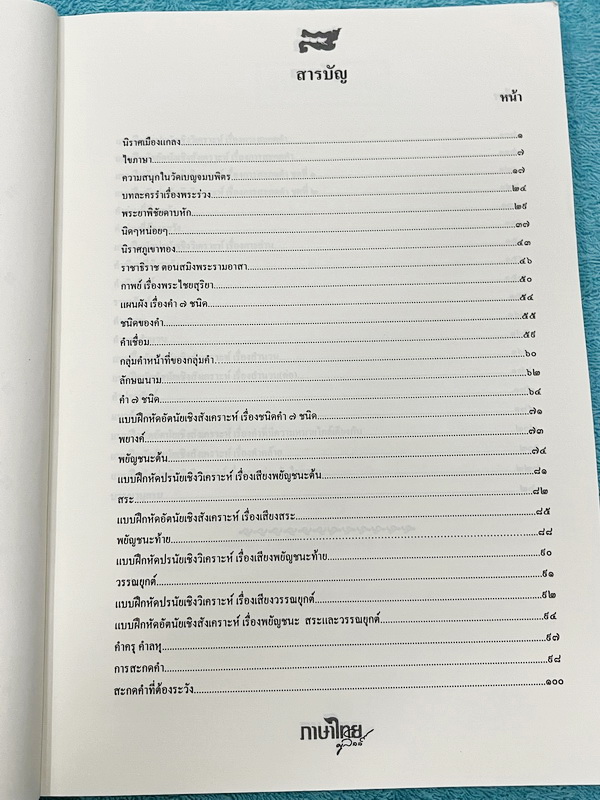 ►ครูลิลลี่◄ ภาษาไทย ม.1 เทอม 1 มีสรุปเนื้อหาสำคัญ พร้อมโจทย์แบบฝึกหัด ในหนังสือมีสูตรลัด สูตรท่องจำของครูลิลลี่ อ่านง่าย เข้าใจง่าย ท่องจำแล้วไปใช้สอบได้เลย จดบางหน้า จดละเอียด *ลายมืออ่านยาก* ไม่มีเฉลย หนังสือเล่มใหญ่