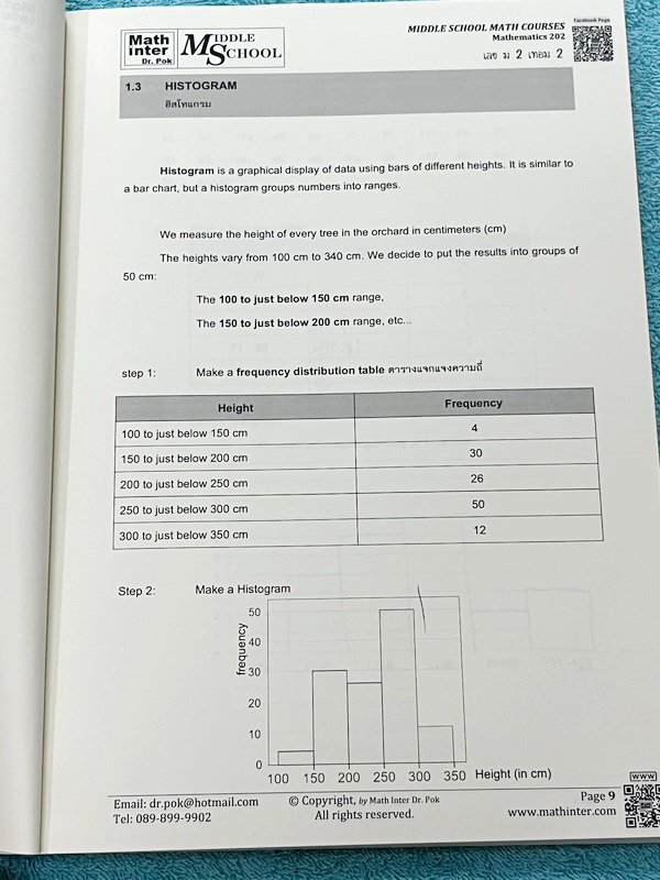 ►Dr.Pok◄ หนังสือเรียนพิเศษ Math Inter ดร.ป๊อป ม.2 เทอม 2 วิชาคณิตศาสตร์ มีสรุปสูตรเนื้อหาสำคัญ และโจทย์แบบฝึกหัด เนื้อหาและเทคนิคลัดตีพิมพ์สมบูรณ์ เนื้อหาและโจทย์มี 2 ภาษาคือภาษาไทยและภาษาอังกฤษ ในหนังสือมีจดบางหน้า จดละเอียด หนังสือเล่มหนาใหญ่