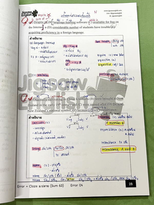 ►Jigsaw◄ หนังสือกวดวิชาครูจิ๊กซอว์ Error + Cloze ม.ปลาย เน้นฝึกทำโจทย์ด้าน Error Identification และ Cloze Test โดยเฉพาะ จดครบเกือบทั้งเล่ม จดละเอียด มีจดความหมายและวิธีการใช้ศํพท์ รวมทั้งสูตรลัดในการจำหลักไวยากรณ์แกรมม่า หนังสือเล่มหนาใหญ่ สำเนา
