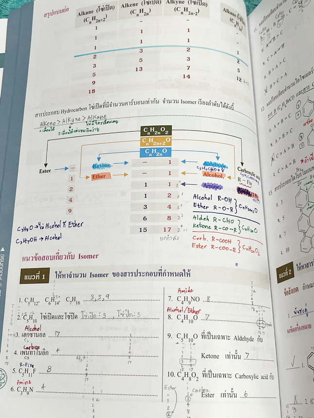 ►หนังสือกวดวิชา อ.อุ๊ เคมี◄ หนังสือกวดวิชา อ.อุ๊ อุไรวรรณ ศิวะกุล วิชาเคมี Entrance ครบเซ็ทเล่ม 1-5 สรุปเนื้อหาระดับชั้น ม.ปลาย ม.4-5-6 ทั้งหมด เนื้อหายากลึกถึงเตรียมตัวสอบเข้ามหาวิทยาลัย มีโจทย์ข้อสอบและข้อสอบจริงประจำบท มีเฉลยและเฉลยอย่างละเอียด มีเทคนิ