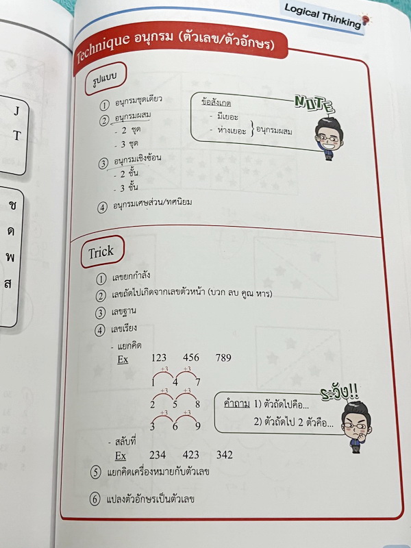 ►หนังสือสอบ TGAT◄ หนังสือกวดวิชาออนดีมานด์ Ondemand 4 เล่ม All New TGAT for #DEK66 สรุปเนื้อหาทุกสิ่งที่ต้องรู้เพื่อสอบ TGAT มีเทคนิคลัดเด็ดๆเยอะมาก เช่นเทคนิคการตัด Choice ตัดตัวเลือก เห็น Keyword ที่ไม่เข้าท่า ตัดออกได้เลย มีเทคนิคการคำนวณลัดที่ช่วยประห