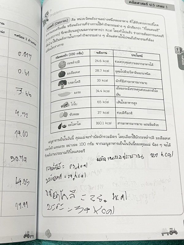 ►หนังสือเรียนประถม◄ หนังสือ Ondemand ออนดีมานด์ วิชาคณิตศาสตร์ Classic ป.5 เทอม 1 มีสรุปเนื้อหาสูตรสำคัญ มีโจทย์แบบทดสอบประจำบท อาจารย์รวบรบวมโจทย์ข้อสอบจากสนามแข่งขันดังๆตามที่ต่างๆเช่น ข้อสอบ TEDET ข้อสอบสมาคมคณิตศาสตร์ ข้อสอบ สสวท. จดบางหน้า จดละเอียด