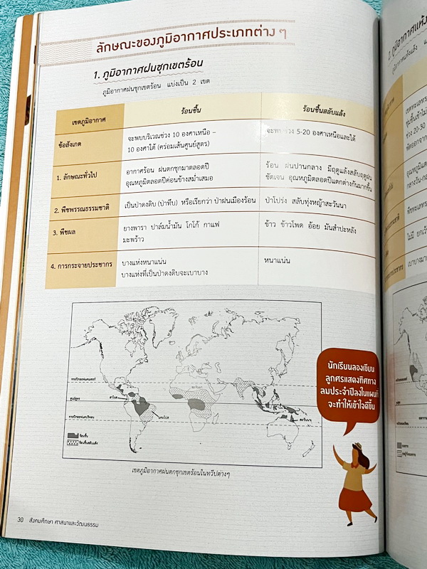 ►สาธิตจุฬา◄ หนังสือเรียน ร.ร.สาธิตจุฬาลงกรณ์มหาวิทยาลัย ฝ่ายมัธยม ม.3 เล่ม 1 วิชาสังคมศึกษา ศาสนาและวัฒนธรรม มีสรุปเนื้อหาและโจทย์แบบฝึกหัด มีจดเล็กน้อย ไม่มีเฉลย หนังสือพิมพ์สีสวยงามทั้งเล่ม กระดาษอาร์ทมัน อย่างดีทั้งเล่ม