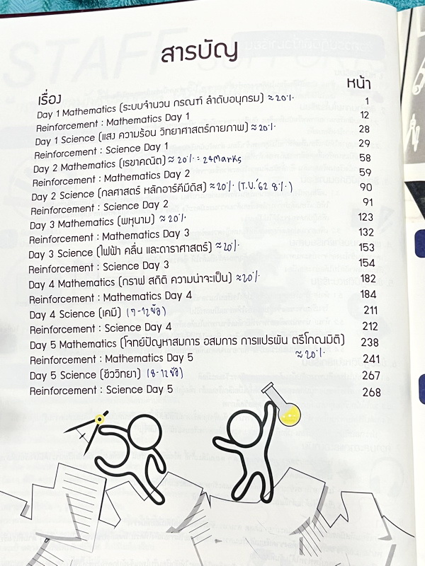 ►สอบเข้าเตรียมอุดม◄ หนังสือกวดวิชา Oplus + ไฟล์เฉลย คอร์สตะลุยโจทย์ 1000 ข้อ สอบเข้า ม.4 ร.ร.เตรียมอุดมศึกษา สายวิทย์-คณิต พร้อมไฟล์เฉลย พี่โอ๋รวบรวมข้อสอบจากสนามสอบแข่งขันดังๆหลายที่ เช่น ข้อสอบสมาคม ข้อสอบสพฐ.รอบ 1,2 สอวน IJSO ห้อง Gifted เตรียมอุดม ข้อ