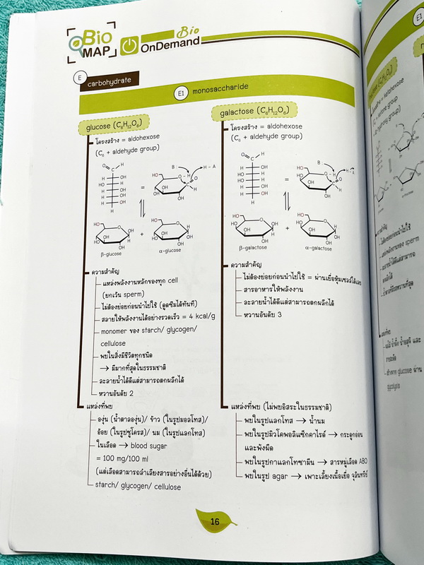 ►ออนดีมานด์◄ Bio Map ชีววิทยาพี่วิเวียน เล่ม 1+2 ครบเซ็ท สรุปเนื้อหาและสูตรสำคัญของวิชาชีววิทยา ม.ปลาย เนื้อหาพิมพ์สมบูรณ์ทั้งเล่ม พี่วิเวียนสรุปเนื้อหากระชับ บางหัวข้อสรุปเนื้อหาเป็น Mind Mapping ทำให้อ่านเข้าใจง่าย หนังสือพิมพ์สีทั้งเล่มน่าอ่าน ในหนังสื