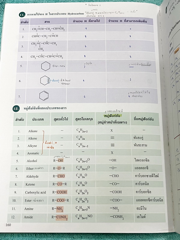 ►หนังสือเคมีอ.อุ๊◄ หนังสือเคมีอ.อุ๊ IJSO เล่ม 2 สรุปเนื้อหาวิชาเคมีระดับชั้น ม.ต้น ม.1-2-3 เพื่อเตรียมตัวสอบแข่งขัน IJSO เนื้อหาลึกถึงสอบเข้า ม.4 โรงเรียนดัง มีโจทย์แบบฝึกหัดประจำบท จดครบเกือบทั้งเล่ม จดละเอียด มีเฉลยและเฉลยละเอียด