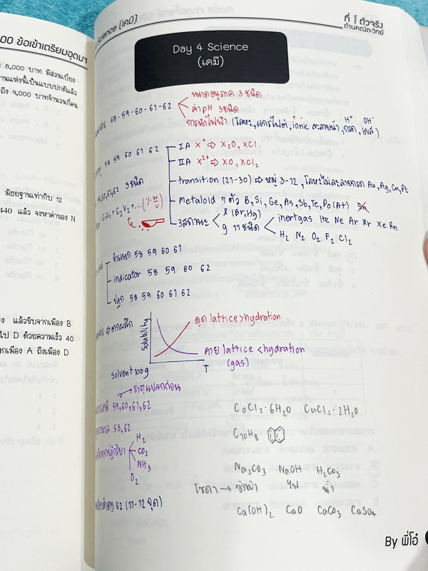 ►สอบเข้าเตรียมอุดม◄ หนังสือกวดวิชา Oplus + ไฟล์เฉลย คอร์สตะลุยโจทย์ 1000 ข้อ สอบเข้า ม.4 ร.ร.เตรียมอุดมศึกษา สายวิทย์-คณิต พร้อมไฟล์เฉลย พี่โอ๋รวบรวมข้อสอบจากสนามสอบแข่งขันดังๆหลายที่ เช่น ข้อสอบสมาคม ข้อสอบสพฐ.รอบ 1,2 สอวน IJSO ห้อง Gifted เตรียมอุดม ข้อ