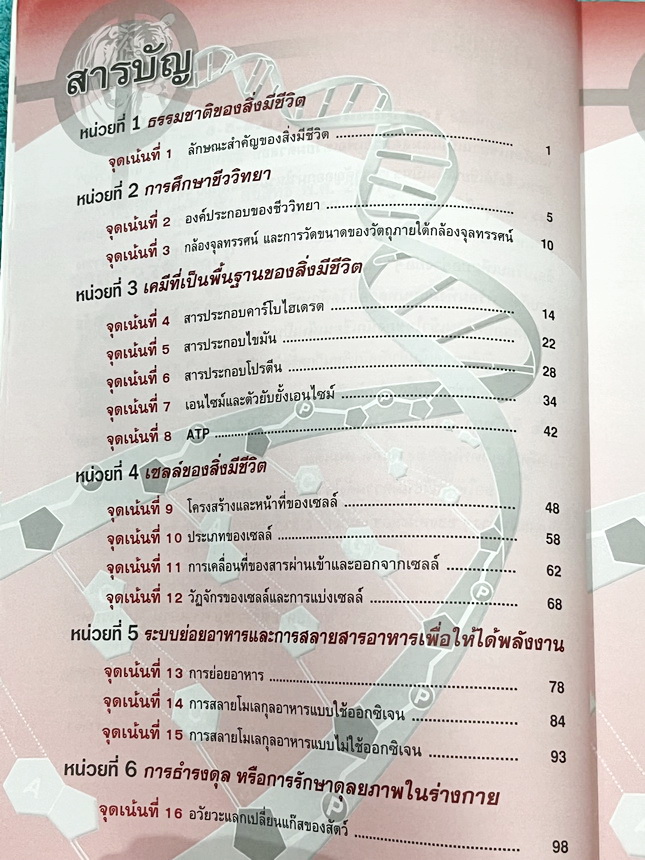 ►หนังสือ100จุดเน้นชีววิทยา◄ หนังสือ Hi-ED ดร.สมาน แก้วไวยุทธ 100จุดเน้นชีววิทยาม.4-5-6 เพื่อเตรียมตัวสอบคัดเลือกเข้ามหาวิทยาลัย สอบวัดความรู้ในทุกการสอบเพื่อให้ได้เกรด4 ในหนังสือมี 100 จุดเนื้อหาหลักที่ต้องเน้นและต้องรู้ มีโจทย์ประจำบท มีเฉลยอย่างละเอียดค
