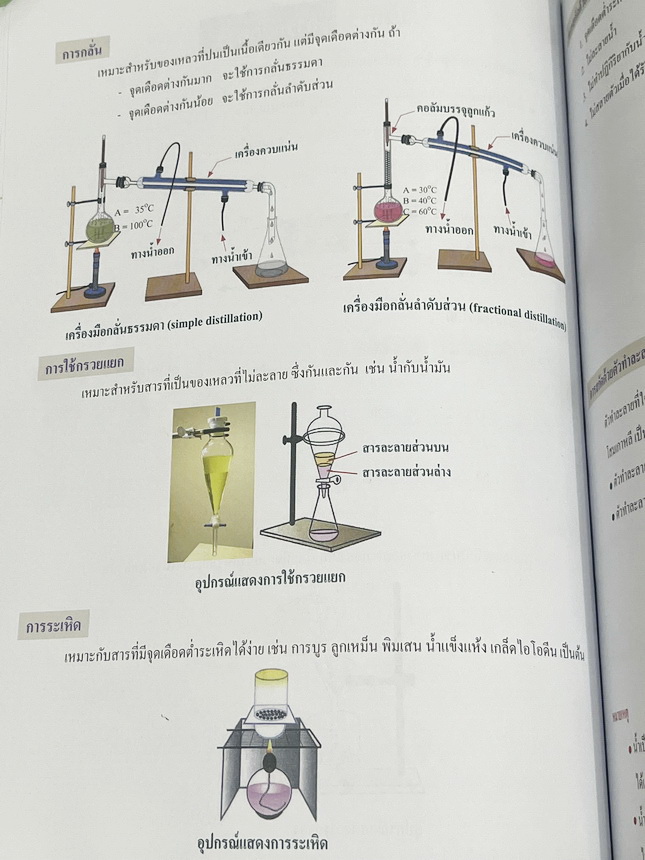 ►หนังสือเคมี ม.ต้น◄ หนังสือเรียนเคมี อ.อุ๊ อาจารย์อุไรวรรณ ศิวะกุล ตะลุยโจทย์เคมี ม.ต้น สรุปเนื้อหากระชับ เข้มข้น พร้อมทั้งเน้นหลักการทำโจทย์ที่สำคัญ เนื้อหาลึกถึงการสอบแข่งขันเข้า ม.4 โรงเรียนดัง จดครบเกือบทั้งเล่ม จดละเอียด