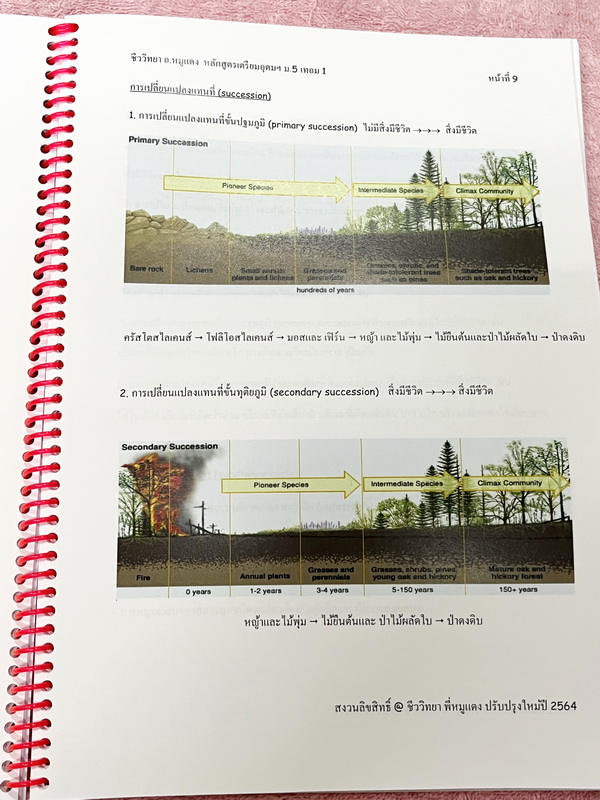 ►อ.หมูแดง◄ ชีววิทยาอาจารย์หมูแดง ชีววิทยา ม.5 เทอม 1 หลักสูตรเตรียมอุดม จดเล็กน้อย เนื้อหาตีพิมพ์สมบูรณ์ทั้งเล่ม หนังสือใส่ปกสันเกลียว เปิดอ่านง่าย หนังสือเล่มหนาใหญ่