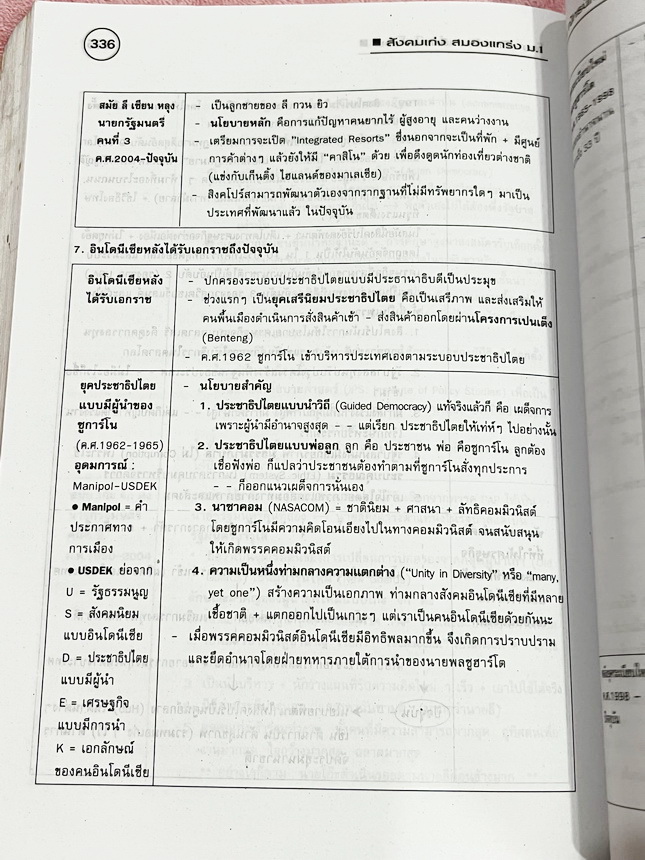 ►หนังสือสังคมครูป๊อป◄ สังคมเก่งสมองแกร่ง ม.1 มีสรุปเนื้อหาทั้งเล่ม มี Key word เน้นจุดสำคัญ มี Kru ออPop Tips เทคนิคลัดในการท่องจำ เนื้อหาตีพิมพ์สมบูรณ์ทั้งเล่ม มีตารางเปรียบเทียบเนื้อหาตามบทต่างๆ ทำให้เห็นภาพง่ายขึ้น อ่านเข้าใจง่าย ในหนังสือมีเขียนเล็กน้