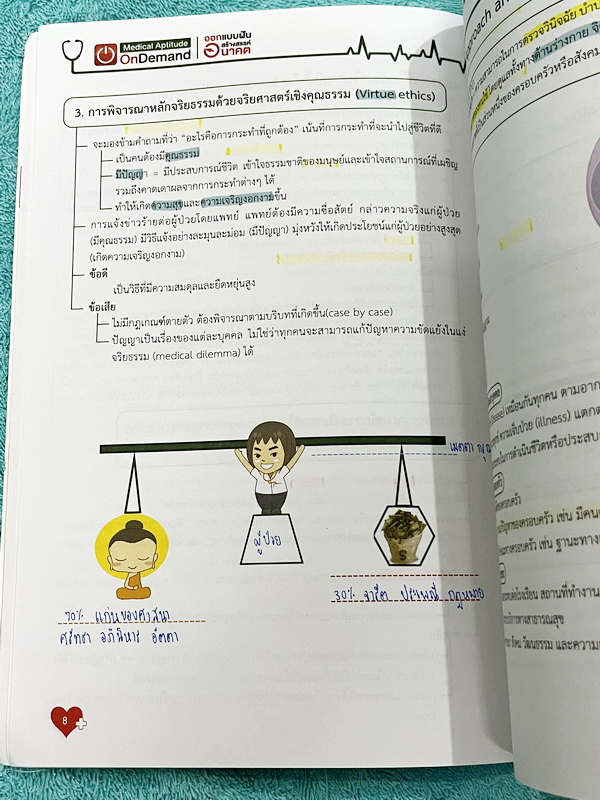 ►TPAT1◄ เซ็ทหนังสือกวดวิชา Ondemand ความถนัดแพทย์ ปี 2565-2566 รวม 4 เล่ม + ไฟล์เฉลย ในหนังสือมีเนื้อหาและแนวโจทย์ UPDATE ข้อสอบใหม่ๆ โจทย์เป็นแบบจับเวลา และมีคุณภาพเทียบเท่ากับข้อสอบจริง อาจารย์มีบอกบทที่ชอบออกสอบบ่อยๆ หลักการทำข้อสอบในพาร์ทต่างๆ พร้อมเท