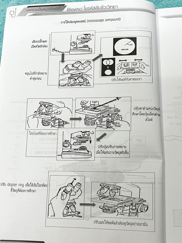 ►Biovinci◄ หนังสือกวดวิชา Biovinci ไขรหัสลับชีววิทยา มหกรรมปั้นหมอเรียลลิตี้ สรุปเนื้อหาวิชาชีววิทยาแบบย่นย่อ ให้เห็นภาพรวมแนวข้อสอบของแต่ละบททุกบท ในหนังสือมีเขียนเล็กน้อย