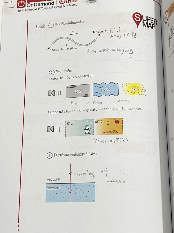 ►ออนดีมานด์◄ หนังสือกวดวิชาฟิสิกส์ครูพี่โหน่ง พี่เตย พี่เกรท พี่เฟรนด์ TCAS V-Series ครบเซ็ท 8 เล่ม มีสรุปเนื้อหา + สรุปสูตร Supermap อ่านง่าย เข้าใจเร็ว อาจารย์มีเน้นจุดที่ต้องใช้สูตรเป็น จุดที่ต้องดู Keyword ดีๆว่าโจทย์ให้อะไรมา มีโจทย์ข้อสอบและแนวข้อสอ