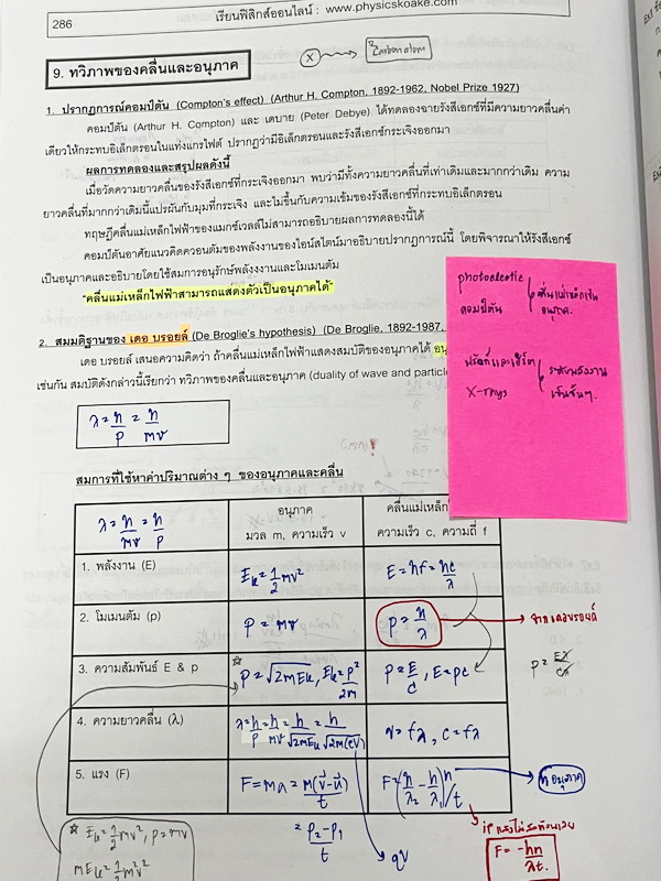 ►ฟิสิกส์โกเอก◄ หนังสือเรียนฟิสิกส์ Entrance รวม 4 เล่ม สรุปเนื้อหา ฝึกทำข้อสอบฟิสิกส์ 9 วิชาสามัญ สอบตรงทุกมหาวิทยาลัย สอบคัดเลือก สอวน. มีสรุปเนื้อหา สูตรทางฟิสิกส์ หลักการคำนวณ เนื้อหาตีพิมพ์สมบูรณ์ มีโจทย์เยอะมาก ไม่มีเฉลย ในหนังสือจดบางหน้า จดละเอียด
