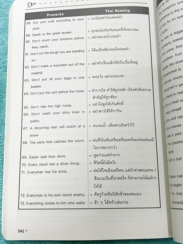 ►สอบเข้าเตรียมอุดม◄ ครูพี่แนน Enconcept หนังสือเรียนวิชาภาษาอังกฤษ สอบเข้าเตรียม + หนังสือตะลุยโจทย์ - ในหนังสือมีสรุปเนื้อหาแกรมม่าไวยากรณ์สำคัญๆ มีสัดส่วนข้อสอบเตรียมอุดมใช้สอบทั้งสายวิทย์ และเฉพาะสายศิลป์ มี Tips & Tricks เทคนิคลัดของครูพี่แนนเยอะมาก ม