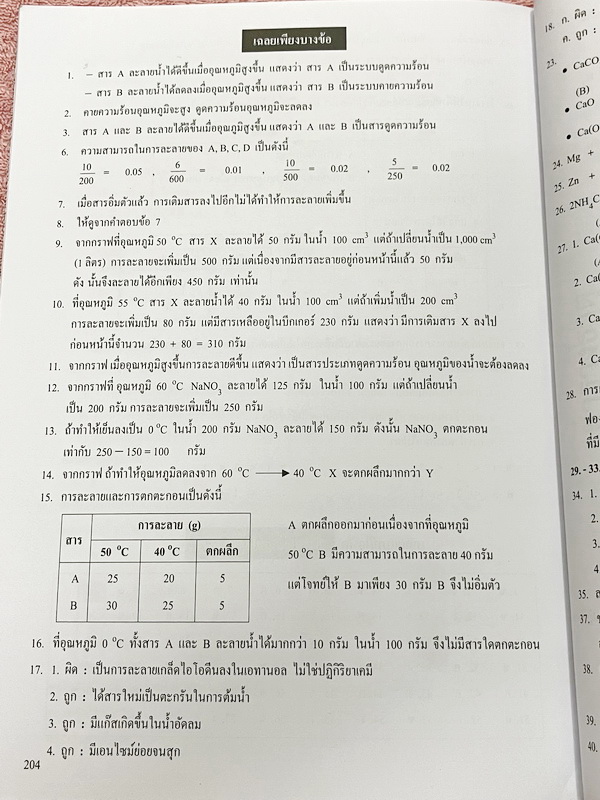 ►หนังสือเคมี ม.ต้น◄ หนังสือกวดวิชาเคมี อ.อุ๊ ม.ต้น เล่มหนังสือเรียน สรุปเนื้อหาวิชาเคมีระดับชั้น ม.ต้น ครอบคลุมเนื้อหา ม.ต้นทั้งหมด ตั้งแต่ระดับชั้น ม.1-2-3 เนื้อหายากลึกถึงสอบเข้า ม.4 โรงเรียนดัง มีโจทย์แบบฝึกหัดประจำบท จดบางหน้า จดละเอียด ด้านหลังมีเฉลย