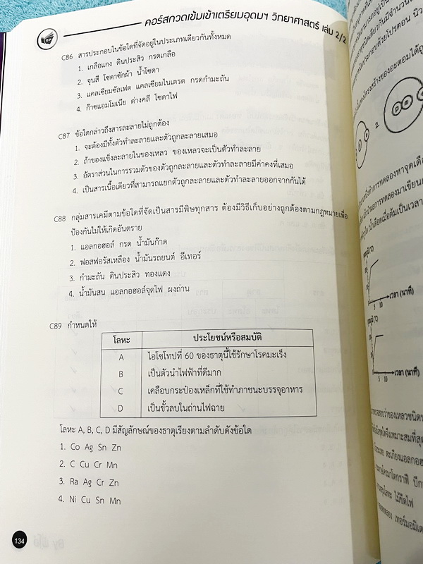 ►พี่โอ๋โอพลัส◄ หนังสือกวดวิชา O-plus กวดเข้มเข้าเตรียมอุดม ฉบับปรับปรุงใหม่ ครบเซ็ท 2 เล่ม + ไฟล์เฉลย ในหนังสือมีสรุปเนื้อหาวิชาวิทยาศาสตร์ระดับชั้น ม.ต้น ทั้งหมด ครบอคลุมเนื้อหาตั้งแต่ ม.1-2-3 เพื่อเตรียมตัวสอบเข้า ม.4 ร.ร.เตรียมอุดมศึกษา มีจดเล็กน้อย ด้
