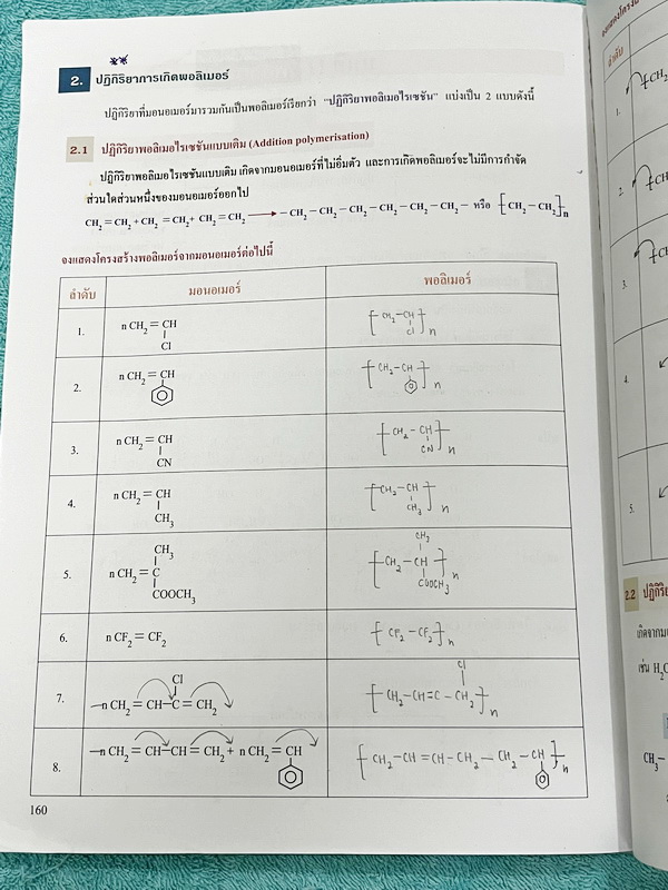 ►หนังสือเคมี อ.อุ๊◄ หนังสือกวดวิชา อ.อุ๊ เคมี ปรับพื้นฐานก่อน Entrance ในหนังสือมีสรุปเนื้อหา โจทย์แบบฝึกหัด จดครบเกือบทั้งเล่ม จดละเอียด มีจดเน้นจุดที่สำคัญสุดขีด ! อย่ามองข้าม มีจดเทคนิคลัดการทำโจทย์เยอะมาก
