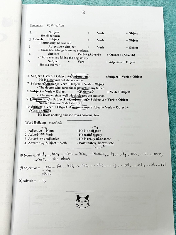 ►อ.ถ้วย◄ หนังสือเรียนภาษาอังกฤษครูพี่ถ้วย คอร์ส Grammar เล่ม 1-2 สอบเข้าเตรียมอุดม + ชีทเฉลย + ชีทสรุปแกรมม่า ในหนังสือมีโจทย์เยอะมาก มีจดบางหน้า จดละเอียด มีชีทเฉลยใช้คู่กับหนังสือให้ต่างหาก และมีชีทตัวอย่างการสรุป Grammar ย่อๆให้พอเข้าใจแบบภาพรวม ควรจำเ