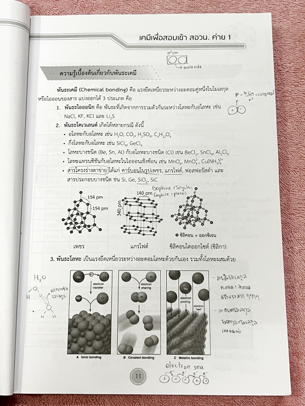 ►หนังสือเคมี สอวน.◄ หนังสือเรียน Ondemand ออนดีมานด์ เคมีเพื่อสอบเข้า สอวน.ค่าย1 อ.ก๊อฟ ภานุวัฒน์ มีสรุปเนื้อหาเพื่อเตรียมตัวสอบ สอวน. มีโจทย์ประจำบท ทั้งเนื้อหาและโจทย์มีความยากเข้มข้น เหมาะสำหรับเด็กที่มีพื้นฐานดี จดบางหน้า จดละเอียด ไม่มีเฉลย