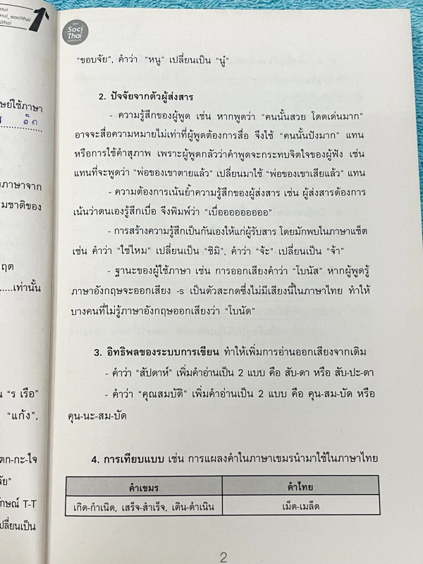 ►ครูพี่หมุย◄ หนังสือกวดวิชาครูพี่หมุย วิชาภาษาไทย Complete ม.3 หลักภาษา สรุปเนื้อหา มีสูตรท่องลับเฉพาะของอาจารย์ มีโจทย์ลับสมอง เนื้อหาและโจทย์ยากลึกถึงเตรียมตัวสอบเข้าม.4 โรงเรียนดัง จดครบเกือบทั้งเล่ม จดละเอียด สำเนา