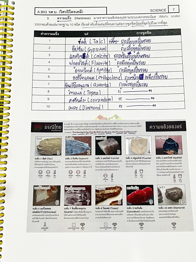 ►วิทย์สอบเข้า ม.1 GIFTED◄ หนังสือกวดวิชาอ.บิ๊ก สิทธิผล ป.6 GIFTED เล่ม 5 วิชาวิทยาศาสตร์กายภาพ สรุปเนื้อหาระดับชั้น ป.6 เพื่อเตรียมตัวสอบเข้า ม.1 ร.ร.ดัง มี TEST โจทย์ข้อสอบประจำบท เป็นโจทย์แบบจับเวลา จดครบเกือบทั้งเล่ม จดละเอียด หนังสือใส่ปกสันเกลียว เปิ