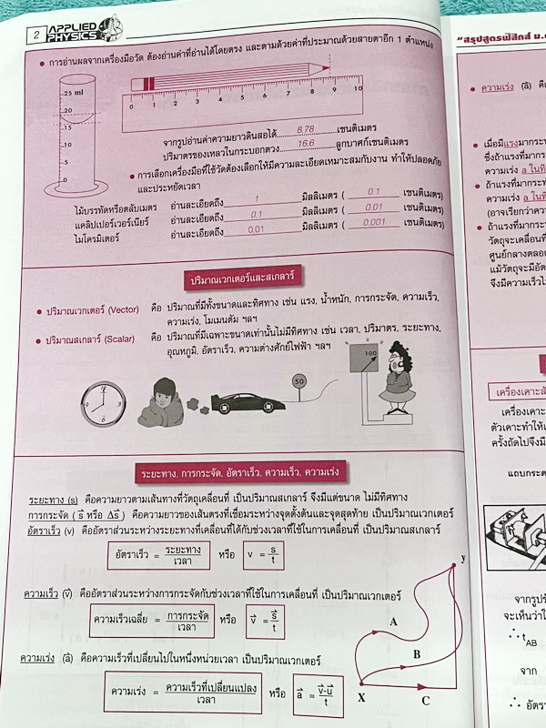 ►หนังสือฟิสิกส์ ม.ต้น◄ หนังสือกวดวิชา อ.ประกิตเผ่า แอพพลายฟิสิกส์ ตะลุยโจทย์ฟิสิกส์ ม.ต้น เนื้อหาตีพิมม์สมบูรณ์ครบทุกบท อาจารย์มีสอดแทรกเทคนิคลัดและมีบอกเคล็ดลับการทำโจทย์ ด้านหลังมีโจทย์ข้อสอบ ในหนังสือจดครบเกือบทั้งเล่ม จดละเอียด มีจดเทคนิคลัดและหลักการ