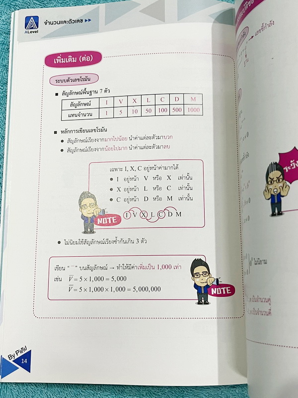 ►สรุปคณิต ม.ต้น◄ พี่แท๊ปเอเลเวล หนังสือกวดวิชาสรุปเนื้อหาวิชาคณิตศาสตร์ม.ต้น A Point Junior มีสรุปแก่นสำคัญ เนื้อหาสูตรและสมบัติต่างๆ เนื้อหาครอบคลุมตั้งแต่ระดับชั้น ม.ต้น พื้นฐาน ไปจนถึงระดับลึกเตรียมตัวสอบเข้า ม.4 โรงเรียนดังและสอบแข่งขันระดับประเทศ มีเ