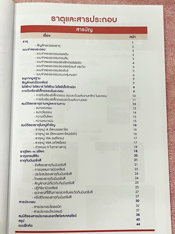 ►เคมีอ.ไผ่◄ หนังสือกวดวิชา We Brain เคมีม.ต้น ครบเซ็ท 4 เล่ม สรุปเนื้อหาสาระสำคัญ พร้อมโจทย์แบบฝึกหัดประจำบท เนื้อหาครอบคลุมตั้งแต่ระดับชั้น ม.1-3 อาจารย์มีสอนเนื้อหาเพิ่มเติมเกินหลักสูตรเพื่อใช้สอบเข้าม.4โรงเรียนดัง ในหนังสือมีจดบางหน้า จดละเอียด แบบฝึกห