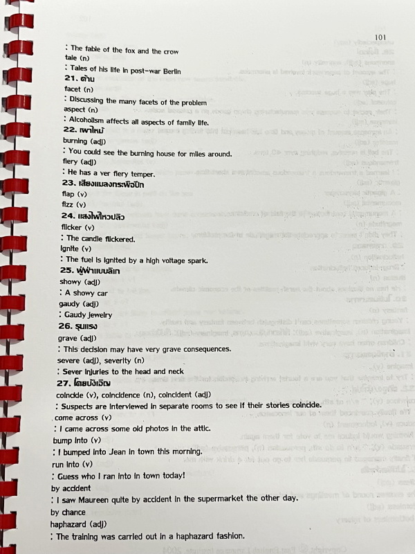 ►Fast English◄ หนังสือกวดวิชา Fast English เล่ม Vocabulary รวมคำศัพท์แบบละเอียดมาก มีศัพท์หลายหมวดหมู่ และยังซอยย่อยแตกออกเป็นหมวดหมู่ย่อยๆอีก มีตัวอย่างประโยคประกอบคำศัพท์ทุกประโยค ในหนังสือมีเขียนเล็กน้อย คำศัพท์และตัวอย่างประโยคตีพิมพ์สมบูรณ์ หนังสือเล