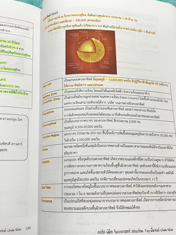 ►สอบเข้าม.1◄ หนังสือกวดวิชาจุฬาติวเตอร์ ครูพี่มายด์ พิชิตวิทยาศาสตร์สอบเข้าม.1 เล่ม1-2 มีสรุปเนื้อหา โจทย์ประจำบท และข้อสอบท้ายบทเพื่อเตรียมตัวสอบเข้าม.1 โรงเรียนดัง เนื้อหาตีพิมพ์สมบูรณ์ จดครบเกือบทั้งเล่ม จดละเอียด หนังสือเล่มหนาใหญ่