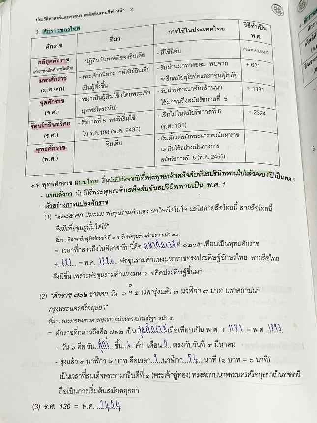 ►อ.ปิง ดาว้อง◄ หนังสือกวดวิชาคอร์ส Intensive อินเทนสีฟ วิชาไทยและวิชาสังคมครบเซ็ท 5 เล่ม มีเนื้อหาละเอียดครบทุกบทของชั้น ม.ปลาย ทั้งเซ็ทมีเทคนิคลัดเด็ดๆของ อ.ปิง มีเทคนิคการตัด Choice ตัดตัวเลือก เห็น Choice ปุ๊บตัดตัวเลือกออกได้เลย อาจารย์ปิงมีเน้นจุดที่