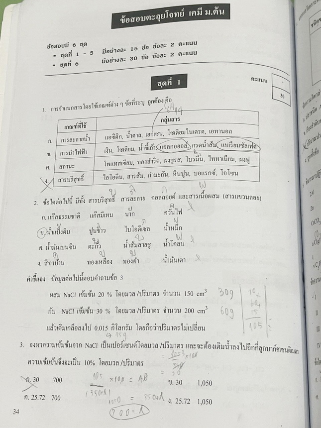 ►หนังสือเคมี ม.ต้น◄ หนังสือเรียนเคมี อ.อุ๊ อาจารย์อุไรวรรณ ศิวะกุล ตะลุยโจทย์เคมี ม.ต้น สรุปเนื้อหากระชับ เข้มข้น พร้อมทั้งเน้นหลักการทำโจทย์ที่สำคัญ เนื้อหาลึกถึงการสอบแข่งขันเข้า ม.4 โรงเรียนดัง จดครบเกือบทั้งเล่ม จดละเอียด